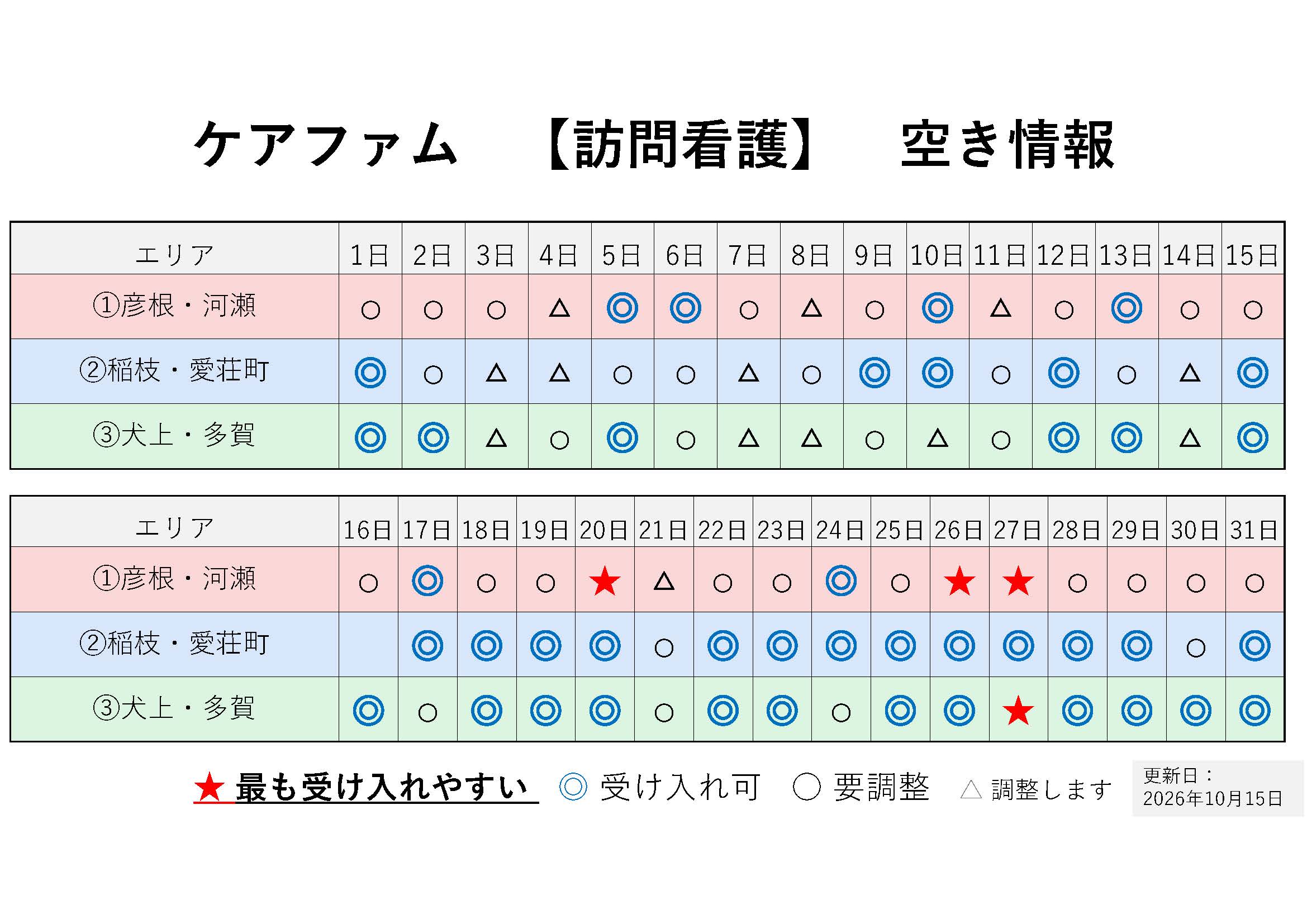 ケアファム 15日 空き情報